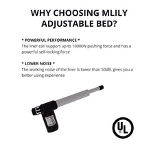 MLILY EGOHOME Adjustable Bed Frame Queen for Pain Relief, Electric Queen Size Adjustable Bed Base with Wireless Remote for Head and Foot Incline, Easy Assembly