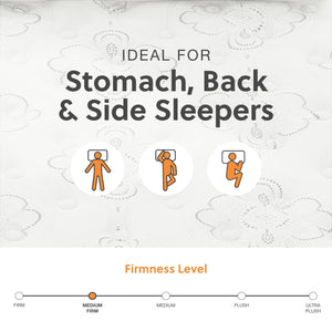 Signature Design by Ashley Queen Size Chime 12 Inch Medium Firm Hybrid Mattress with Cooling Gel Memory Foam for Pressure Relief