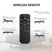 MLILY EGOHOME Adjustable Bed Frame Queen for Pain Relief, Electric Queen Size Adjustable Bed Base with Wireless Remote for Head and Foot Incline, Easy Assembly