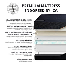 MLILY EGOHOME Adjustable Bed Frame Queen for Pain Relief, Electric Queen Size Adjustable Bed Base with Wireless Remote for Head and Foot Incline, Easy Assembly
