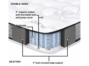 Organic 11.5" Orthopedic double sided pocketed coil mattress - medium firm - Mod Designs